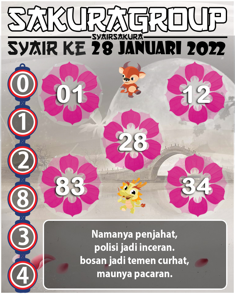 SYAIR TOGEL KENYA