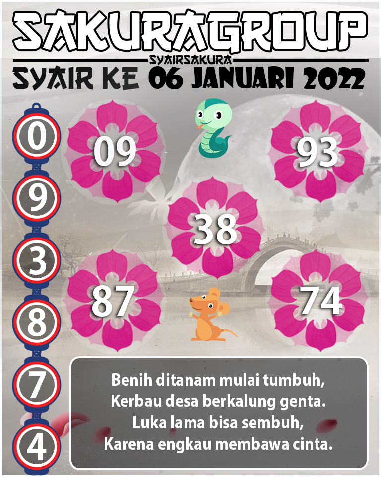 SYAIR TOGEL KENYA