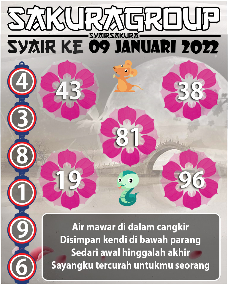 SYAIR TOGEL KENYA