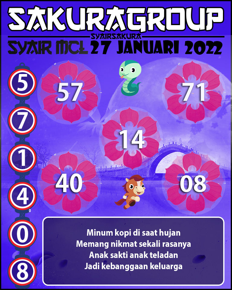 SYAIR TOGEL MACAU LOTTERY