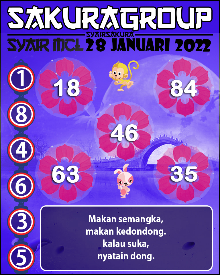 SYAIR TOGEL MACAU LOTTERY