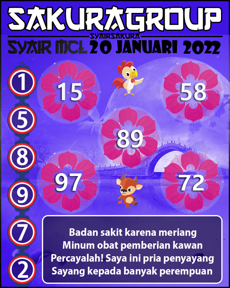 SYAIR TOGEL MACAU LOTTERY