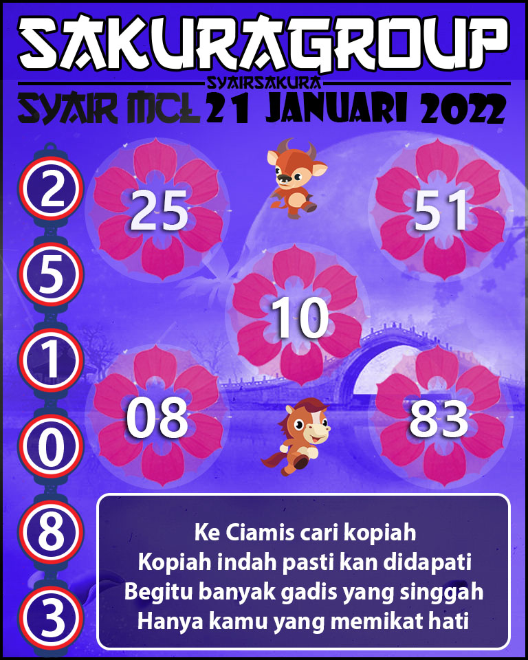 SYAIR TOGEL MACAU LOTTERY