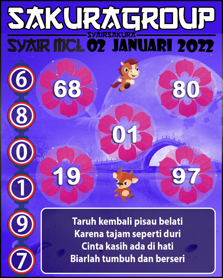 SYAIR TOGEL MACAU LOTTERY