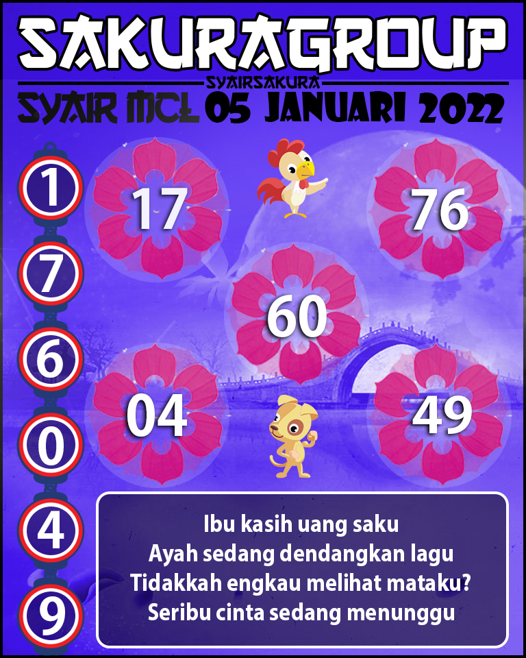 SYAIR TOGEL MACAU LOTTERY