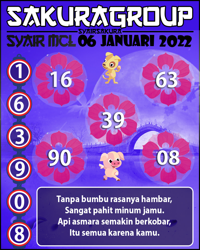 SYAIR TOGEL MACAU LOTTERY