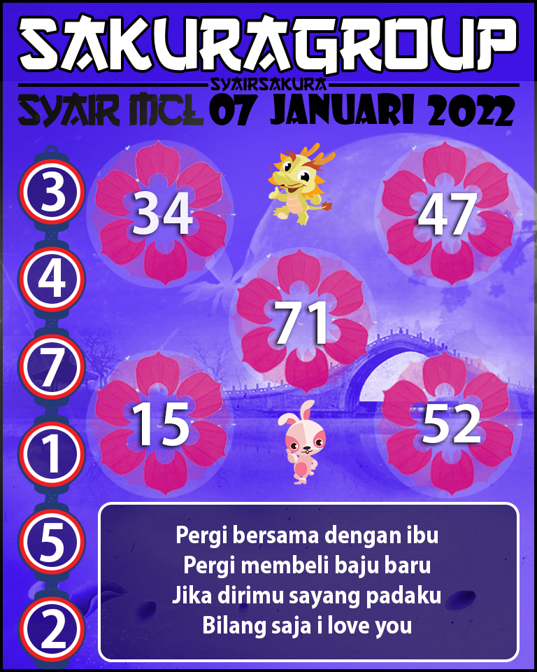 SYAIR TOGEL MACAU LOTTERY