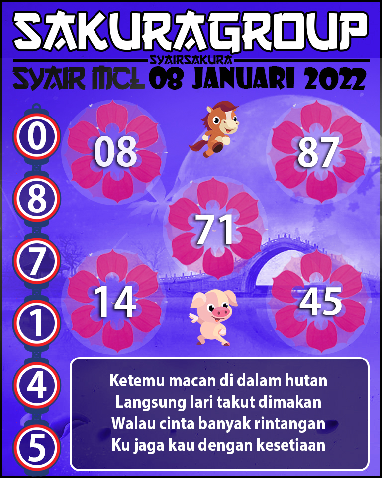 SYAIR TOGEL MACAU LOTTERY