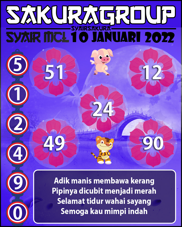 SYAIR TOGEL MACAU LOTTERY