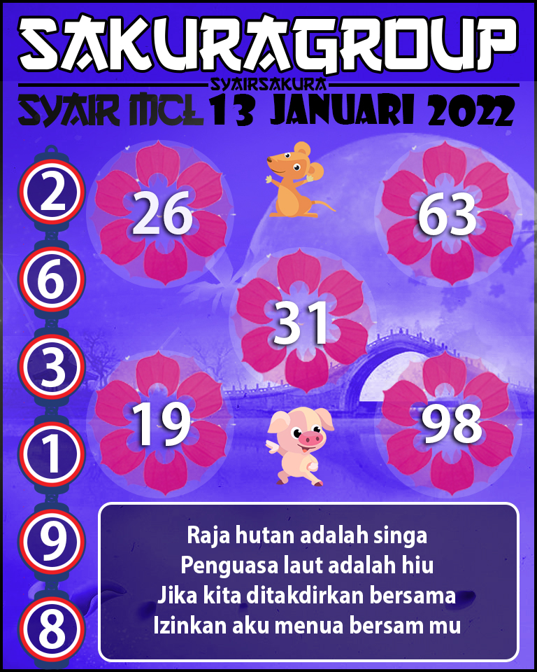 SYAIR TOGEL MACAU LOTTERY