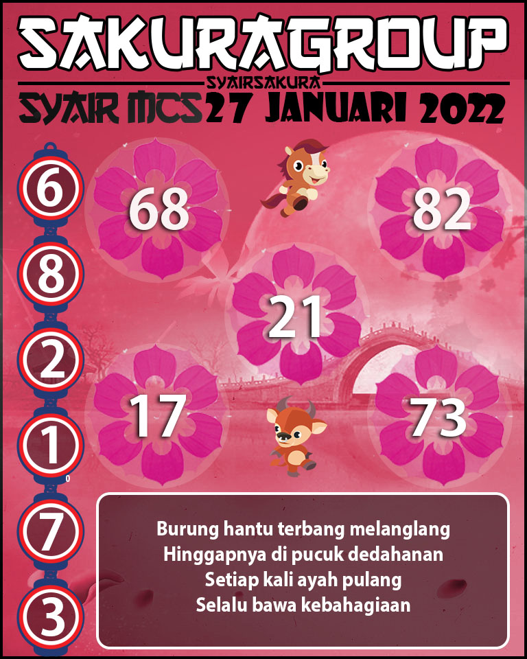 SYAIR TOGEL MACAU SWEEP