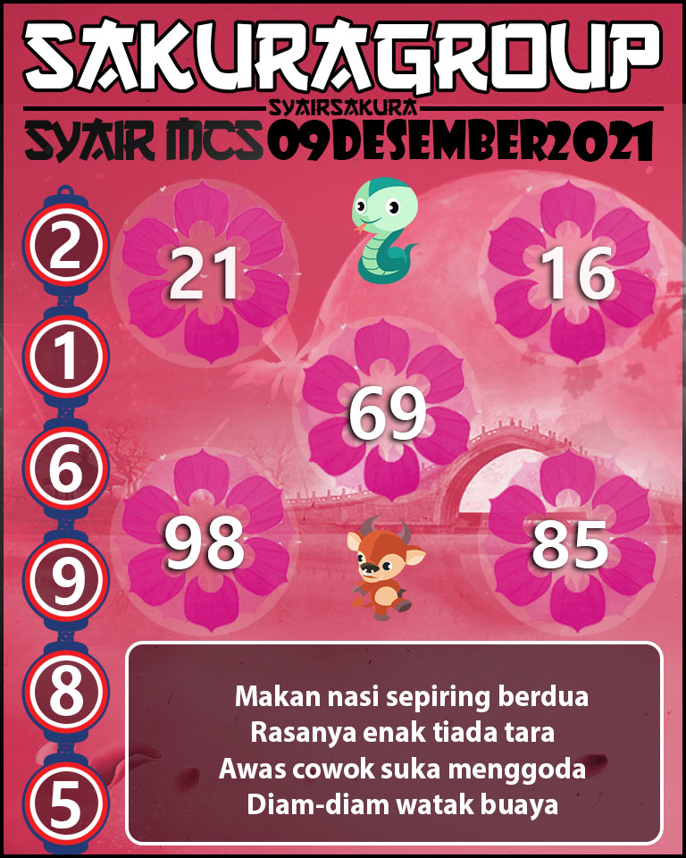 SYAIR TOGEL MACAU SWEEP