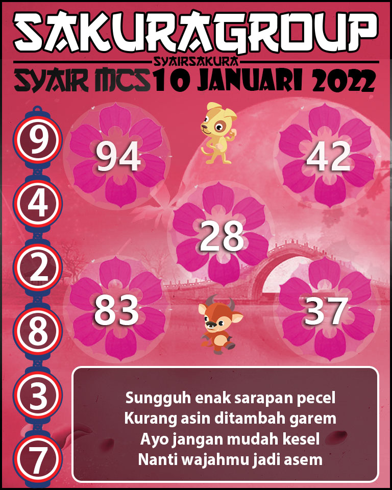 SYAIR TOGEL MACAU SWEEP