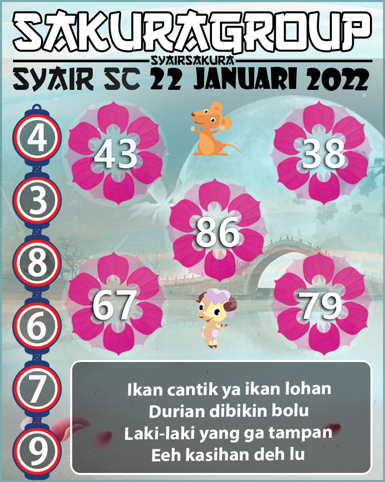 SYAIR TOGEL SCOTLAND