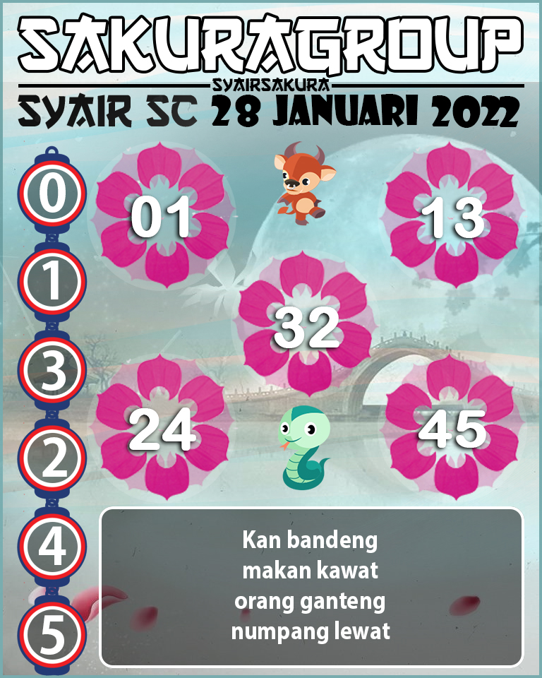 SYAIR TOGEL SCOTLAND