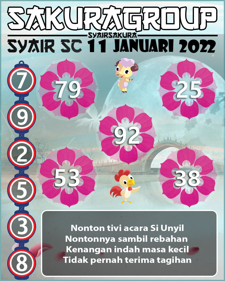 SYAIR TOGEL MACAU SWEEP