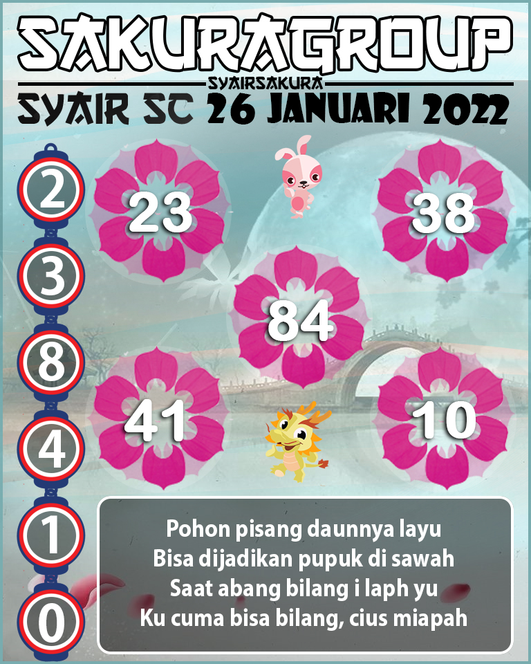 SYAIR TOGEL SCOTLAND