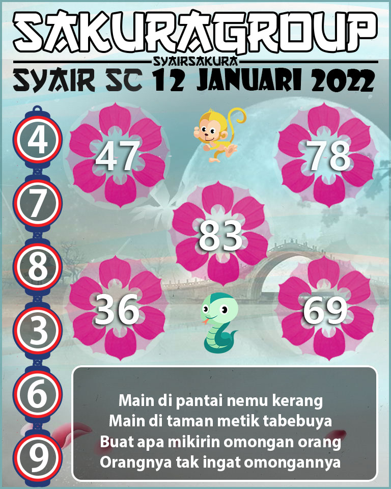 SYAIR TOGEL SCOTLAND