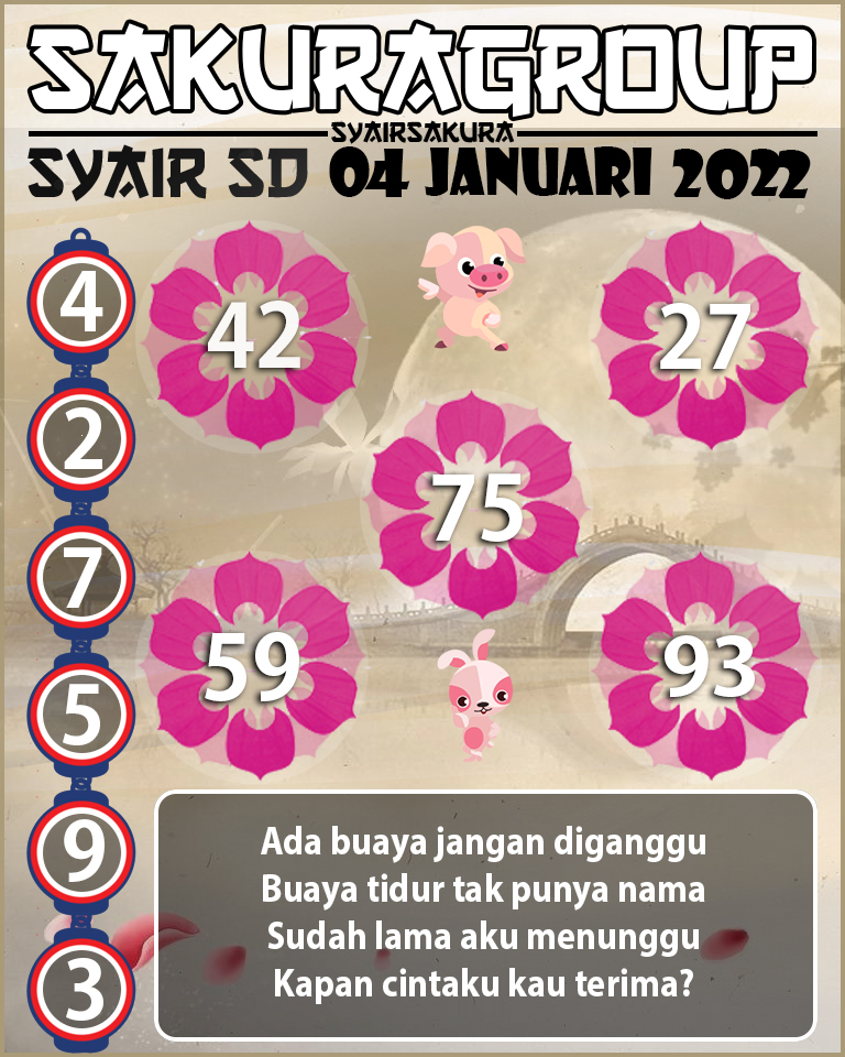 SYAIR TOGEL SYDNEY