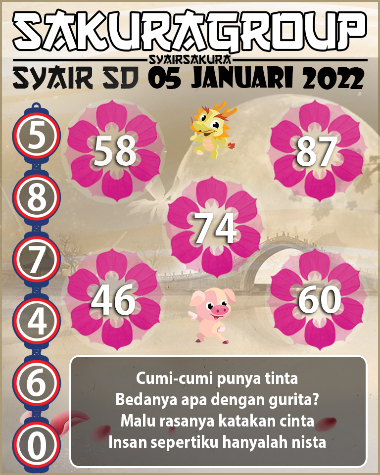 SYAIR TOGEL SYDNEY