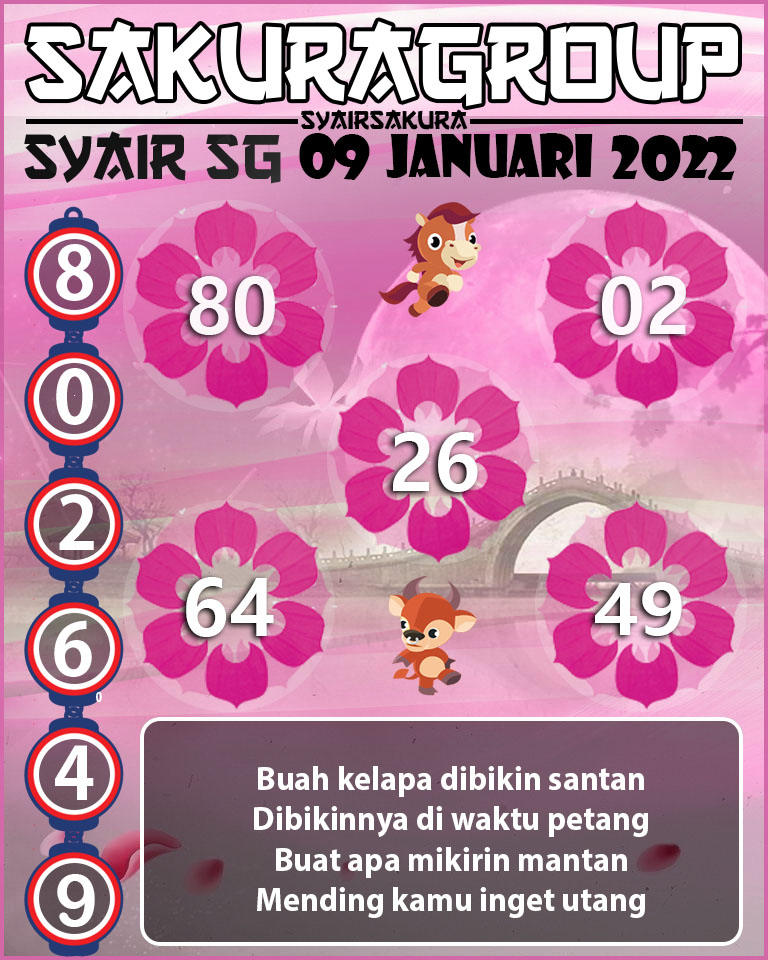 SYAIR TOGEL SINGAPORE