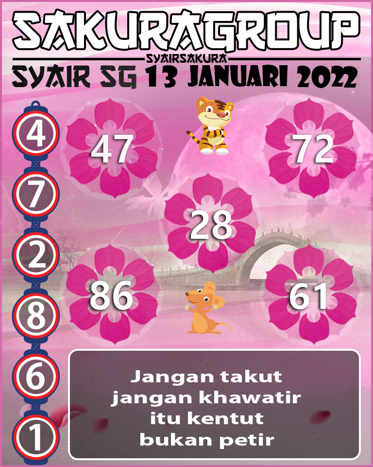 SYAIR TOGEL SINGAPORE