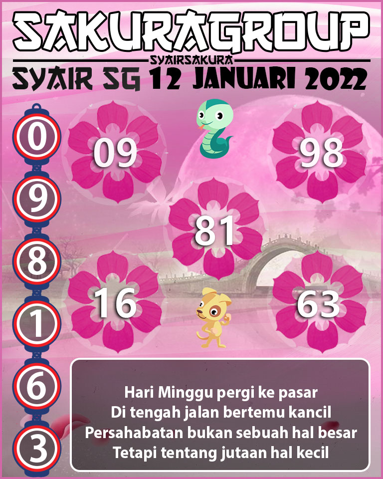 SYAIR TOGEL SINGAPORE