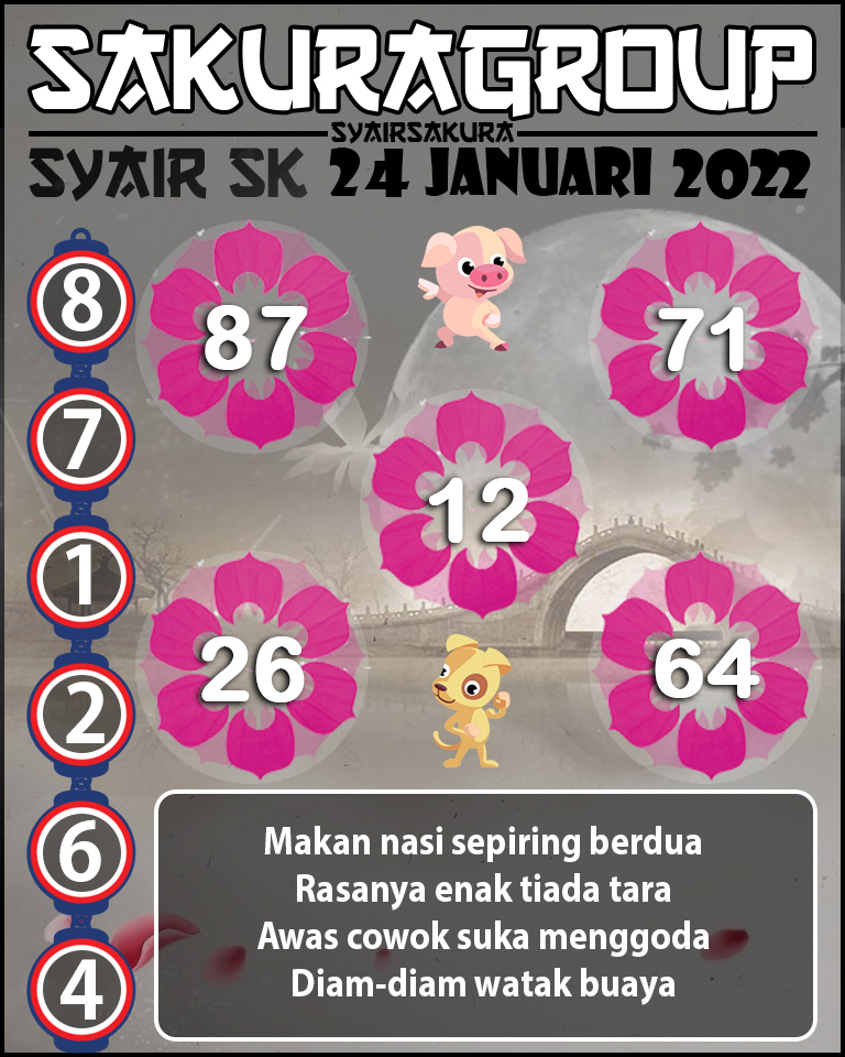 SYAIR TOGEL SLOVAKIA