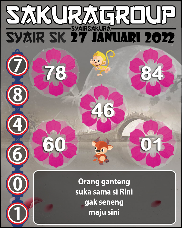 SYAIR TOGEL SLOVAKIA