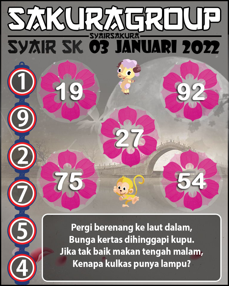 SYAIR TOGEL SLOVAKIA