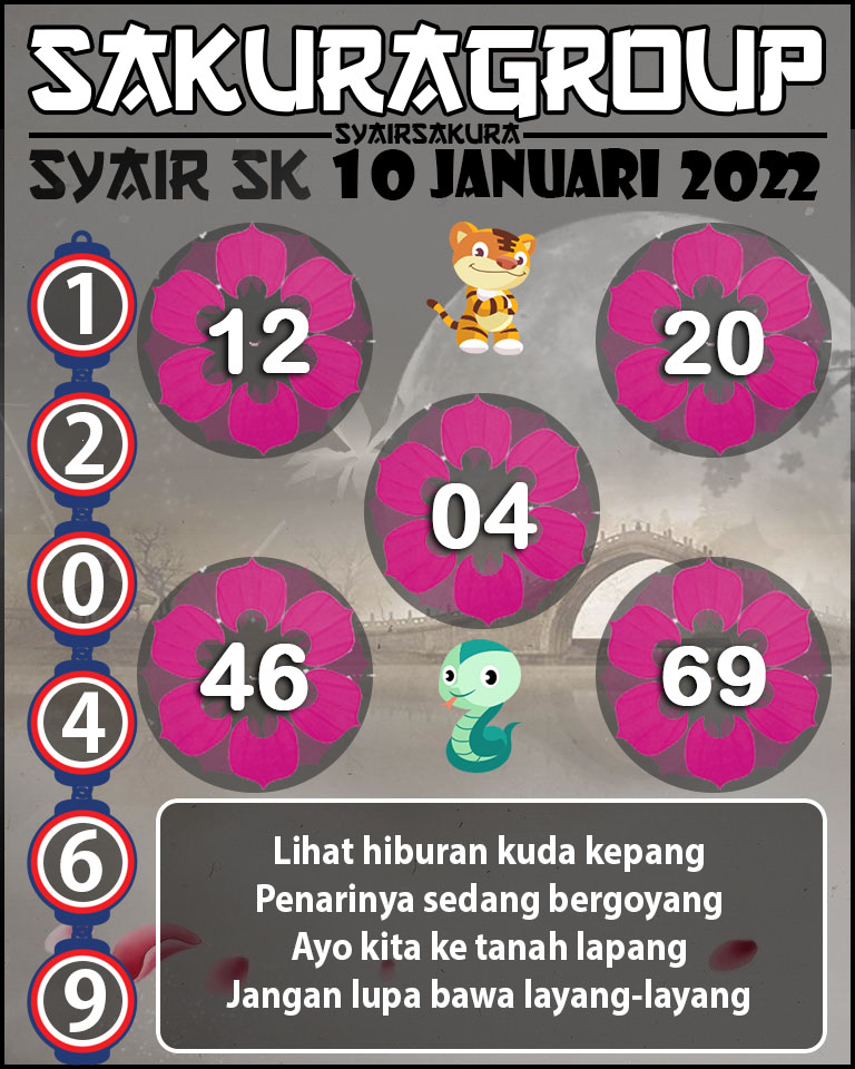 SYAIR TOGEL SLOVAKIA