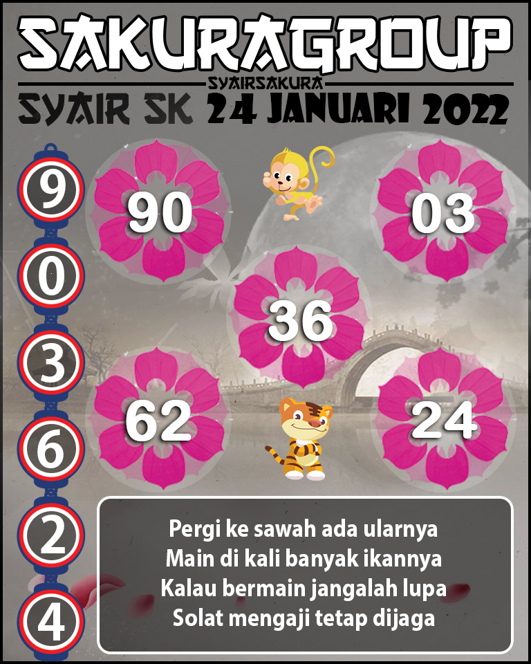 SYAIR TOGEL SLOVAKIA