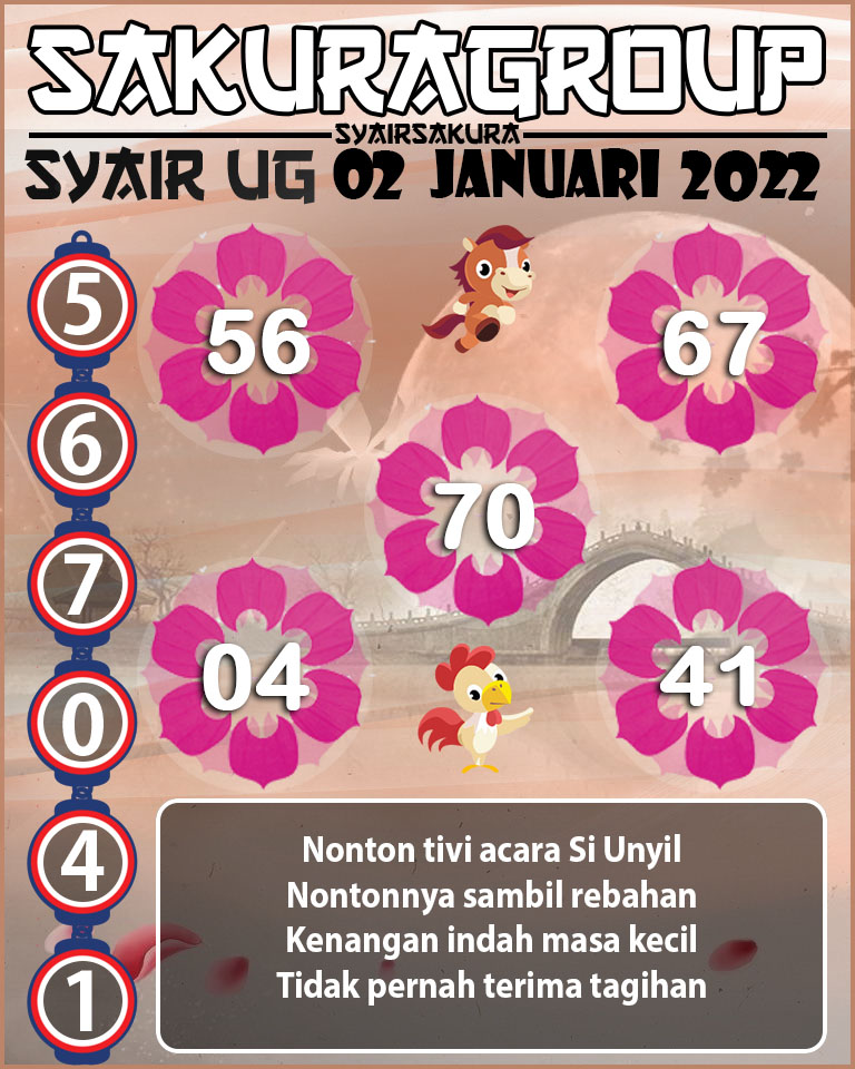 SYAIR TOGEL UGANDA