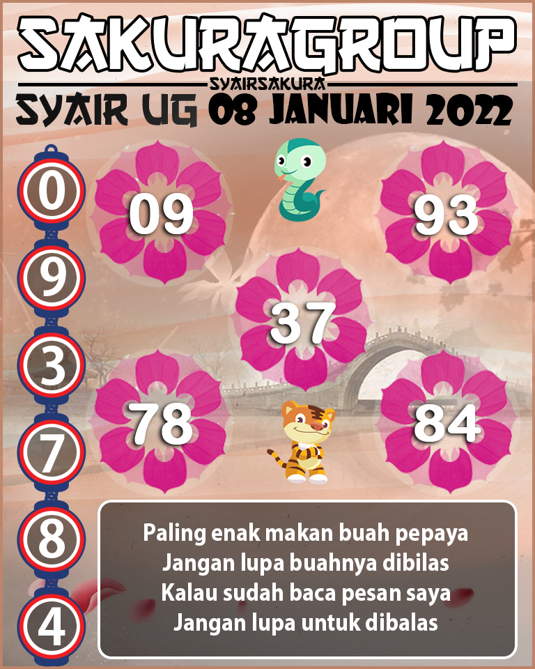 SYAIR TOGEL UGANDA