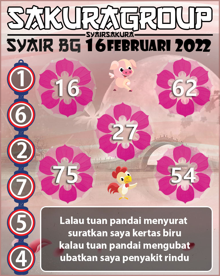 SYAIR TOGEL BELGIUM