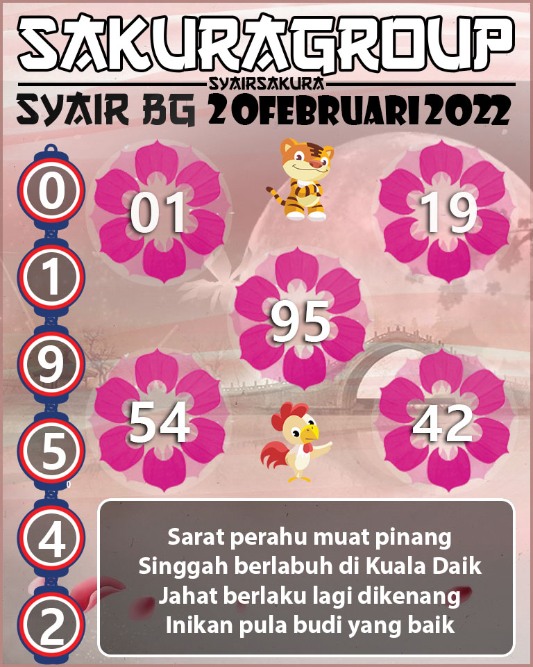 SYAIR TOGEL BELGIUM