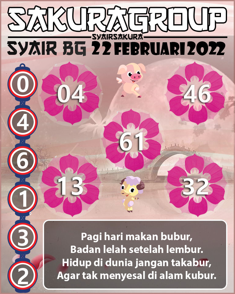 SYAIR TOGEL BELGIUM