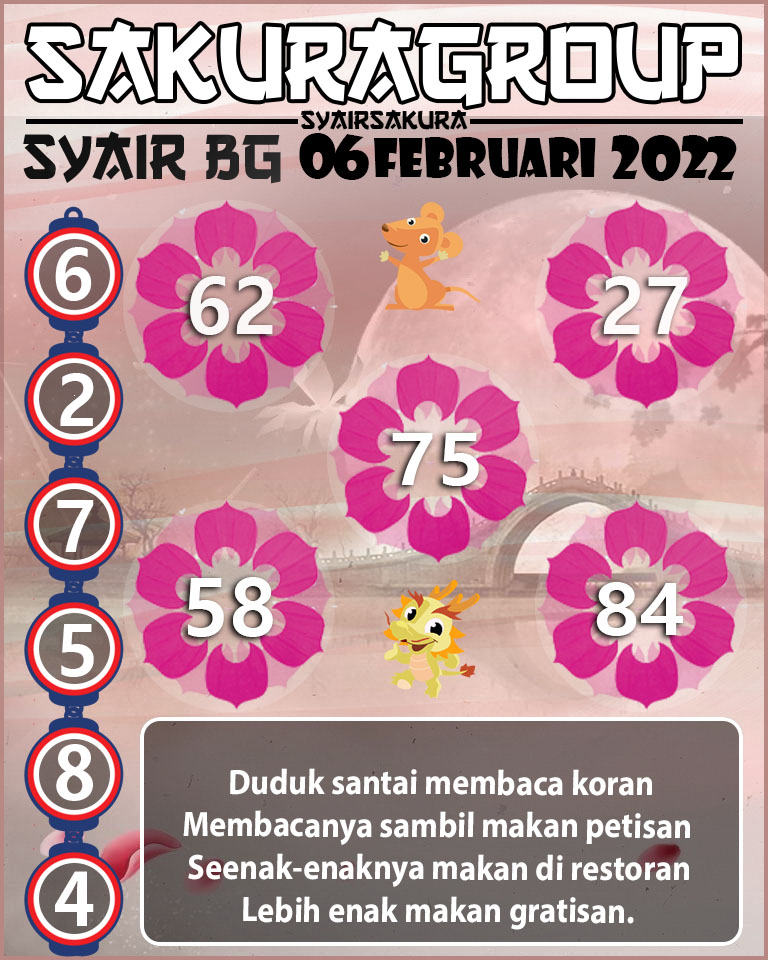 SYAIR TOGEL BELGIUM