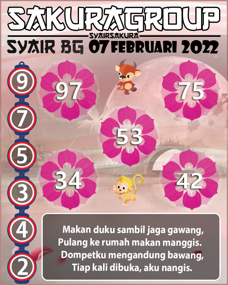 SYAIR TOGEL BELGIUM