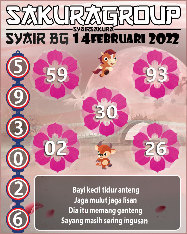 SYAIR TOGEL BELGIUM