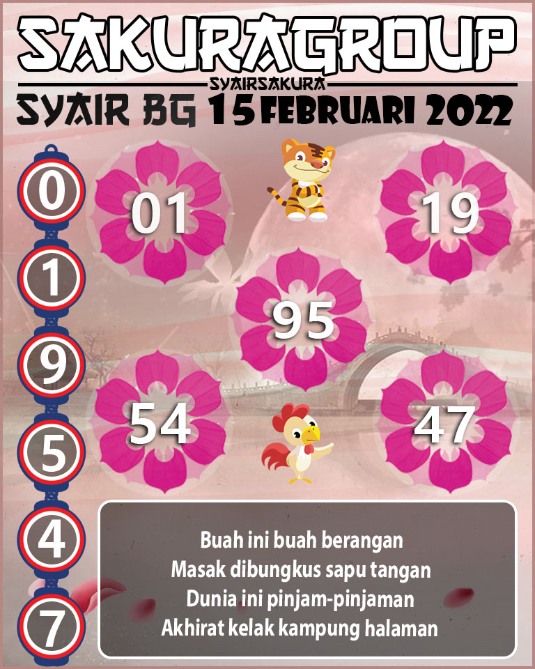 SYAIR TOGEL BELGIUM