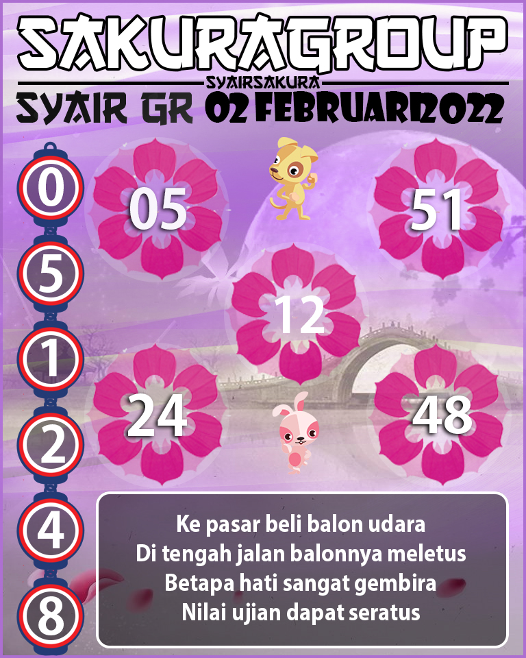 SYAIR TOGEL GIRONA