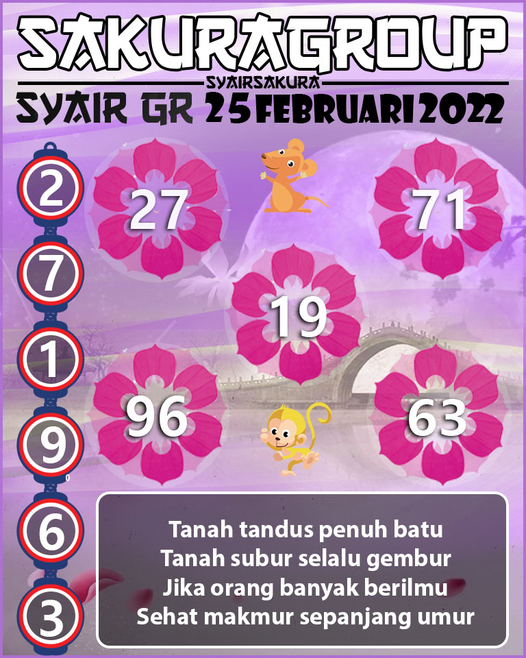 SYAIR TOGEL GIRONA