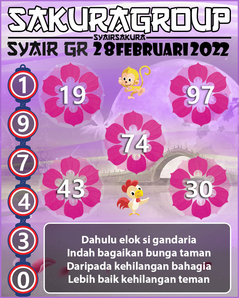 SYAIR TOGEL GIRONA