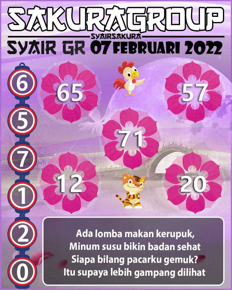 SYAIR TOGEL GIRONA