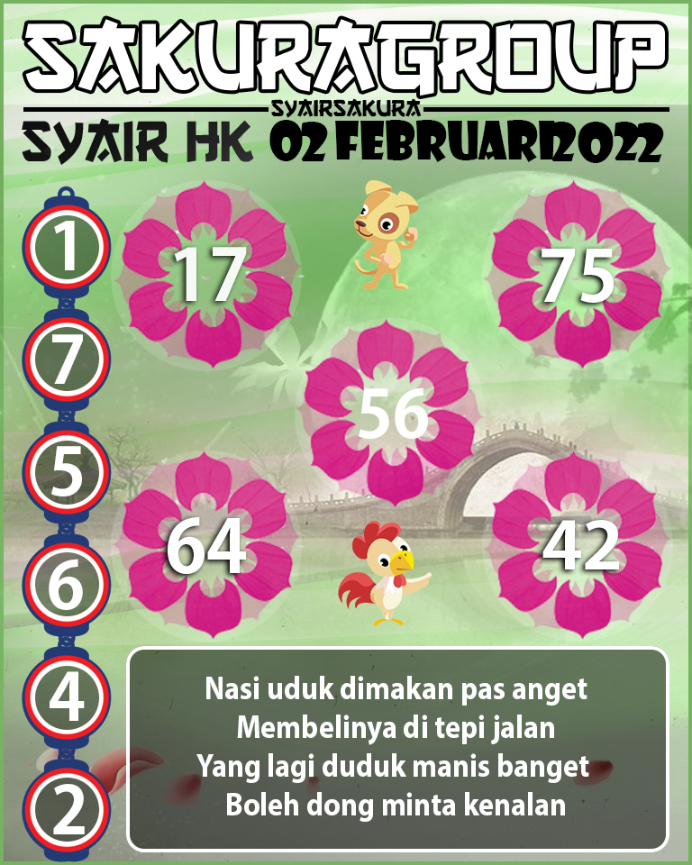 SYAIR TOGEL HONGKONG