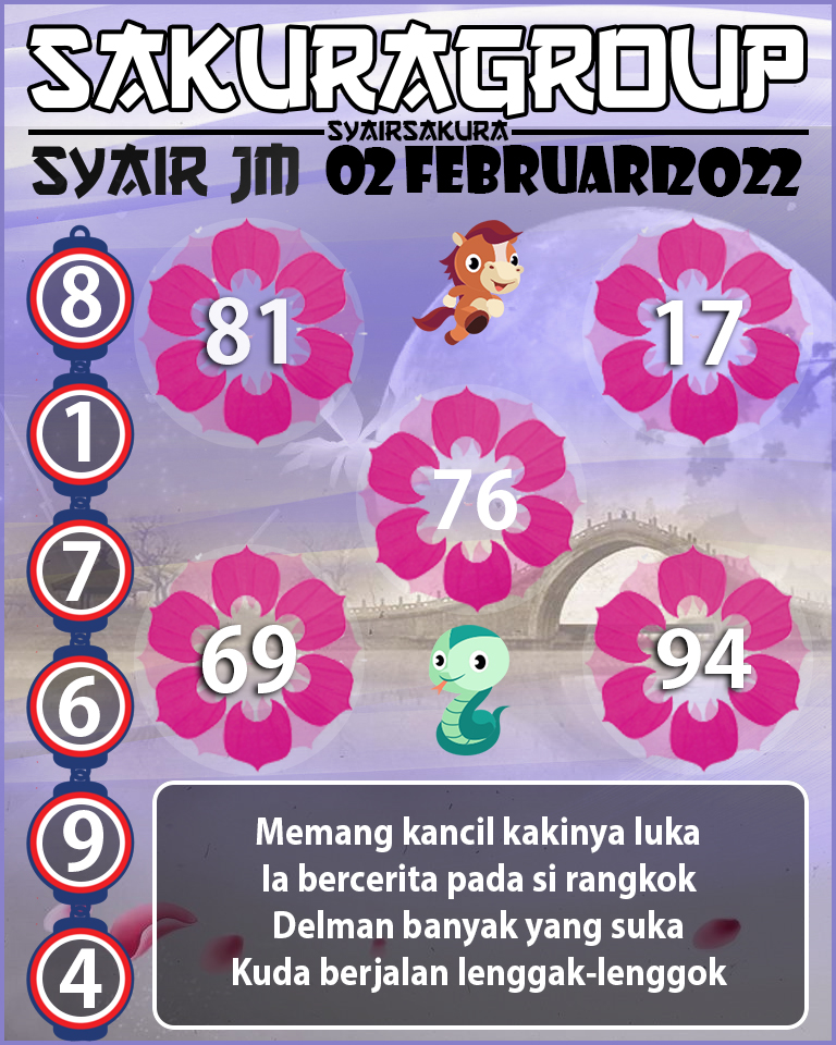 SYAIR TOGEL JAMAICA