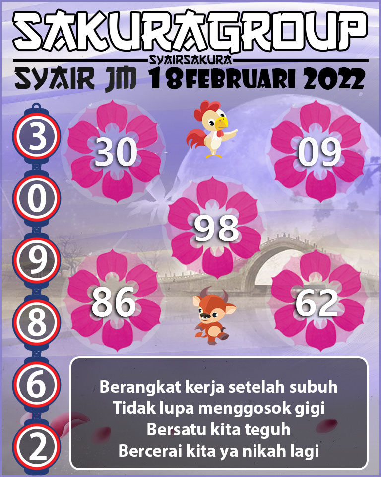 SYAIR TOGEL JAMAICA