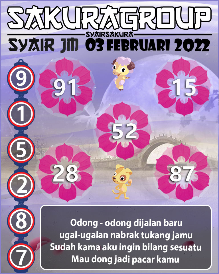 SYAIR TOGEL JAMAICA