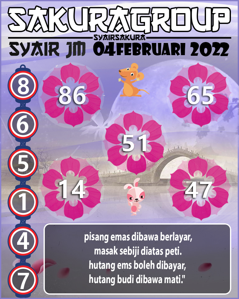 SYAIR TOGEL JAMAICA